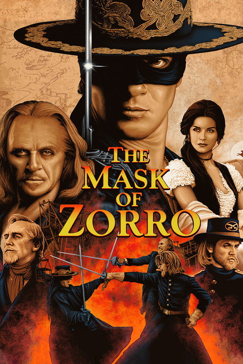 Poster of The Mask of Zorro